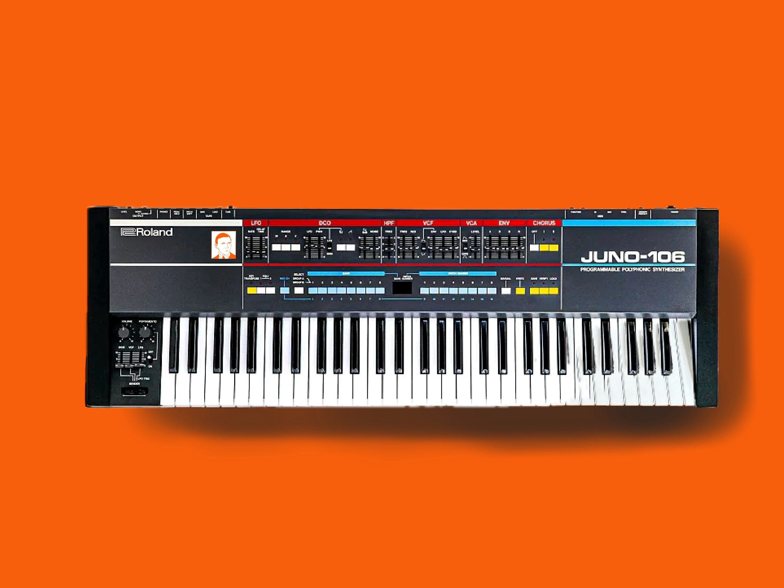 Roland Juno-106