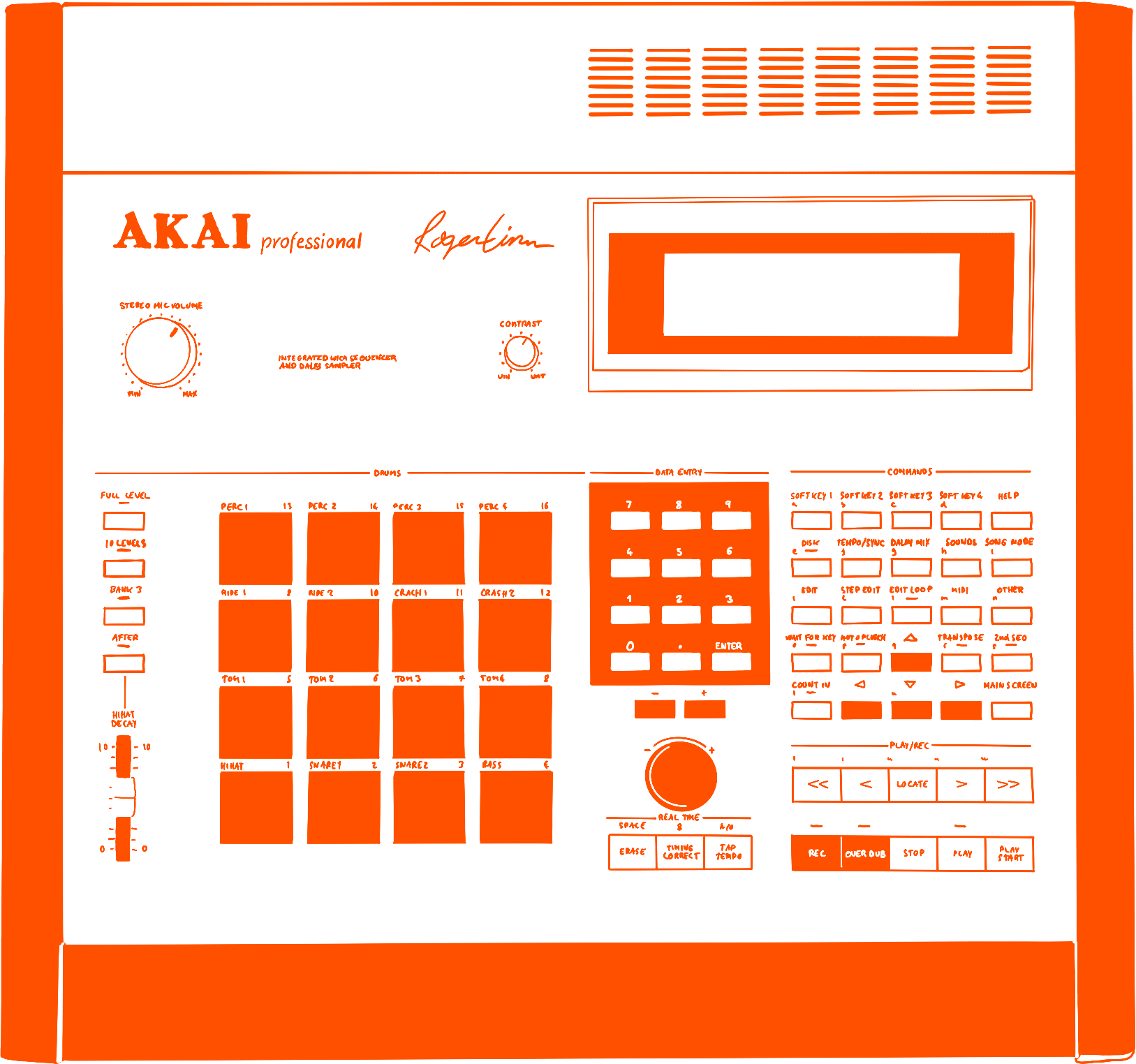 SAMPLERS & GROOVEBOXES