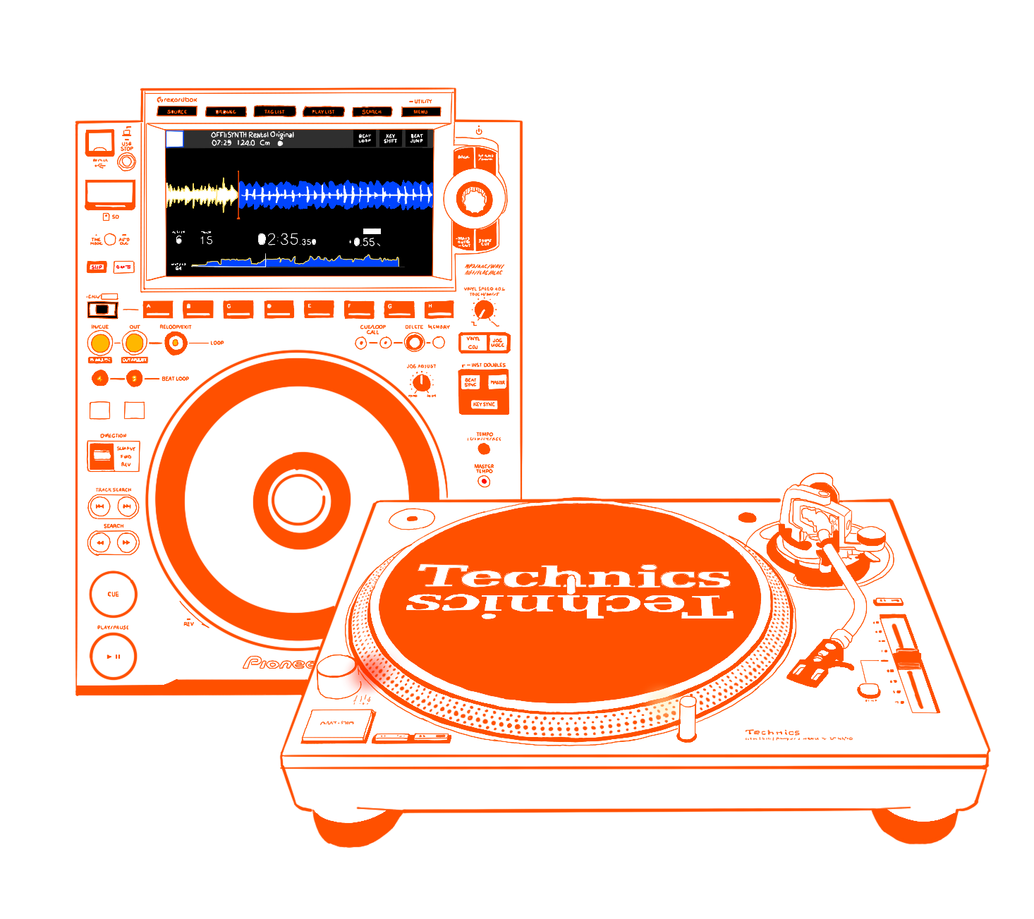 Decks & Turntables