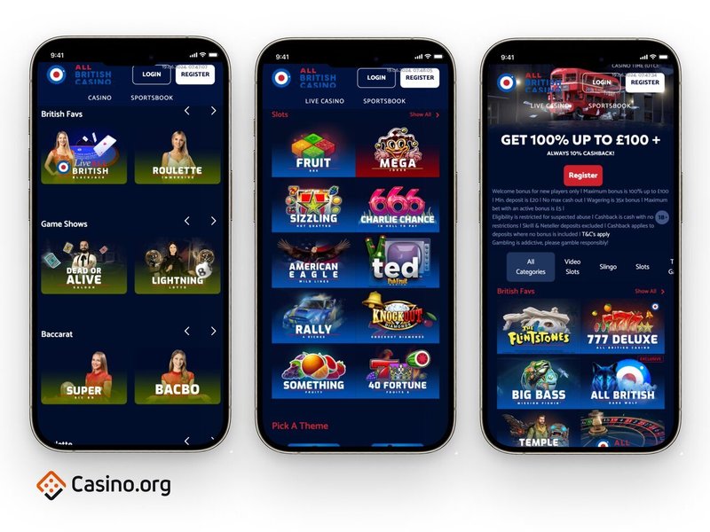 A Comprehensive Guide to Verywell Casino UK and Its 777 Games